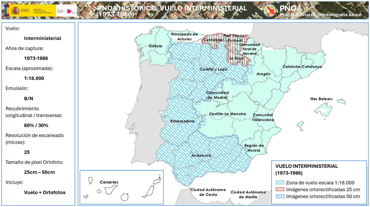 Vuelo Interministerial (1973-1986)